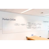 Maßgeschneiderte magnetische Whiteboards